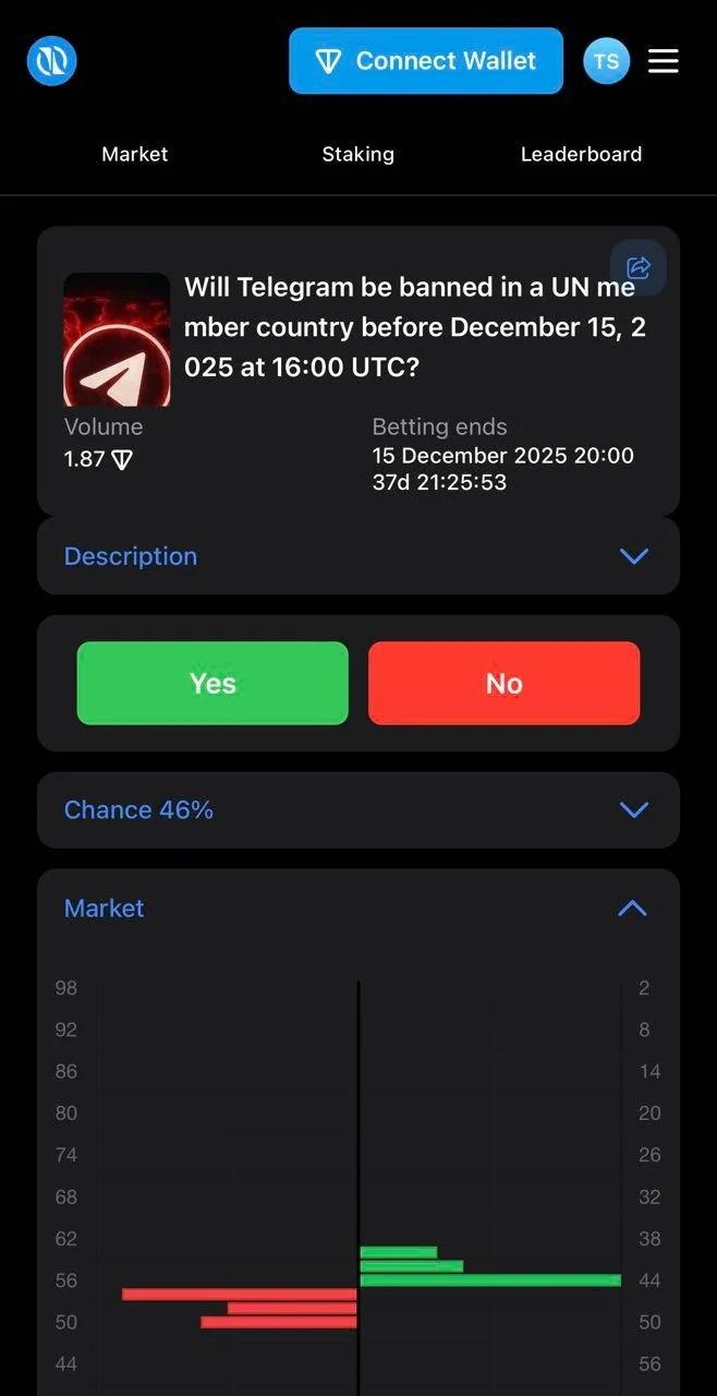 Toncast — Preview 2