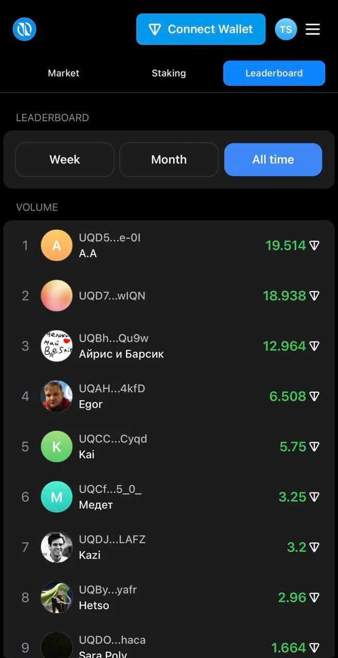 Toncast — Preview 5