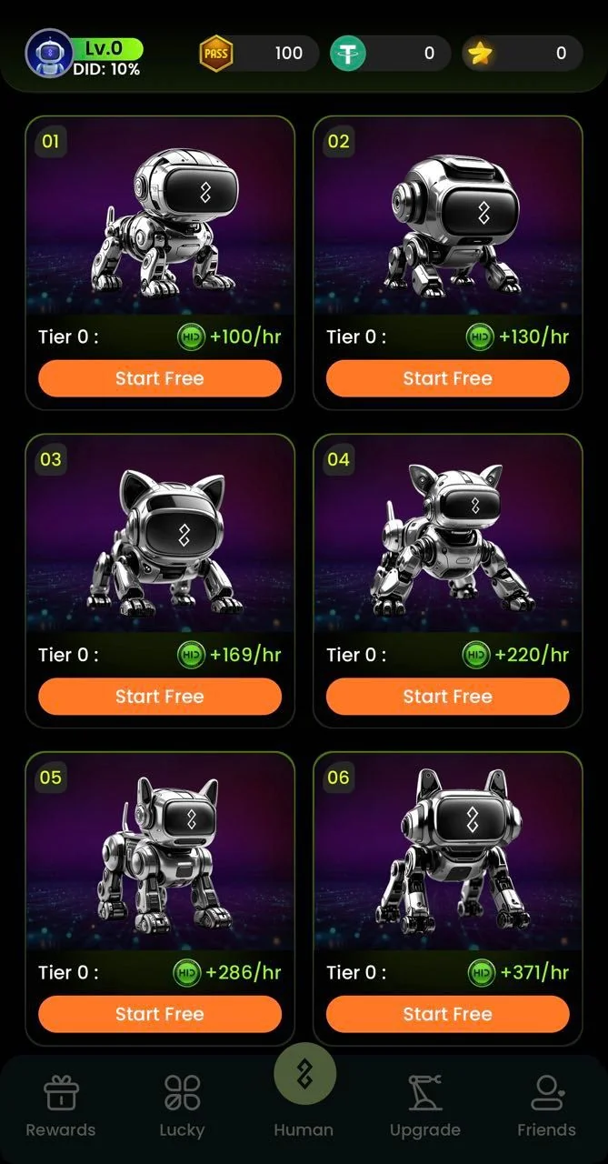 HumanPass — Pratinjau 4