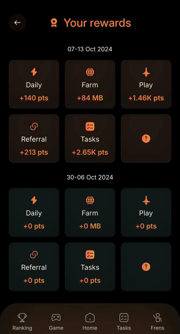 eSIMhub Game — Preview 2