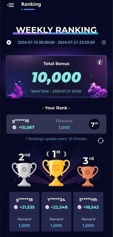 Soar-Fun — Перегляд 3