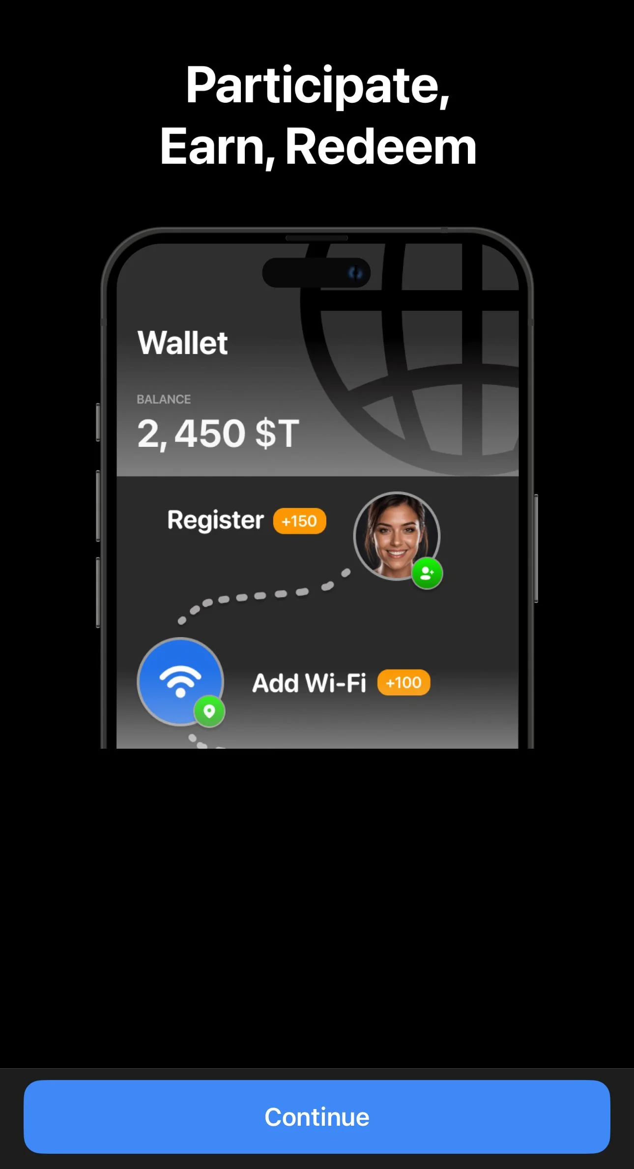 telegram.connect — Preview 4
