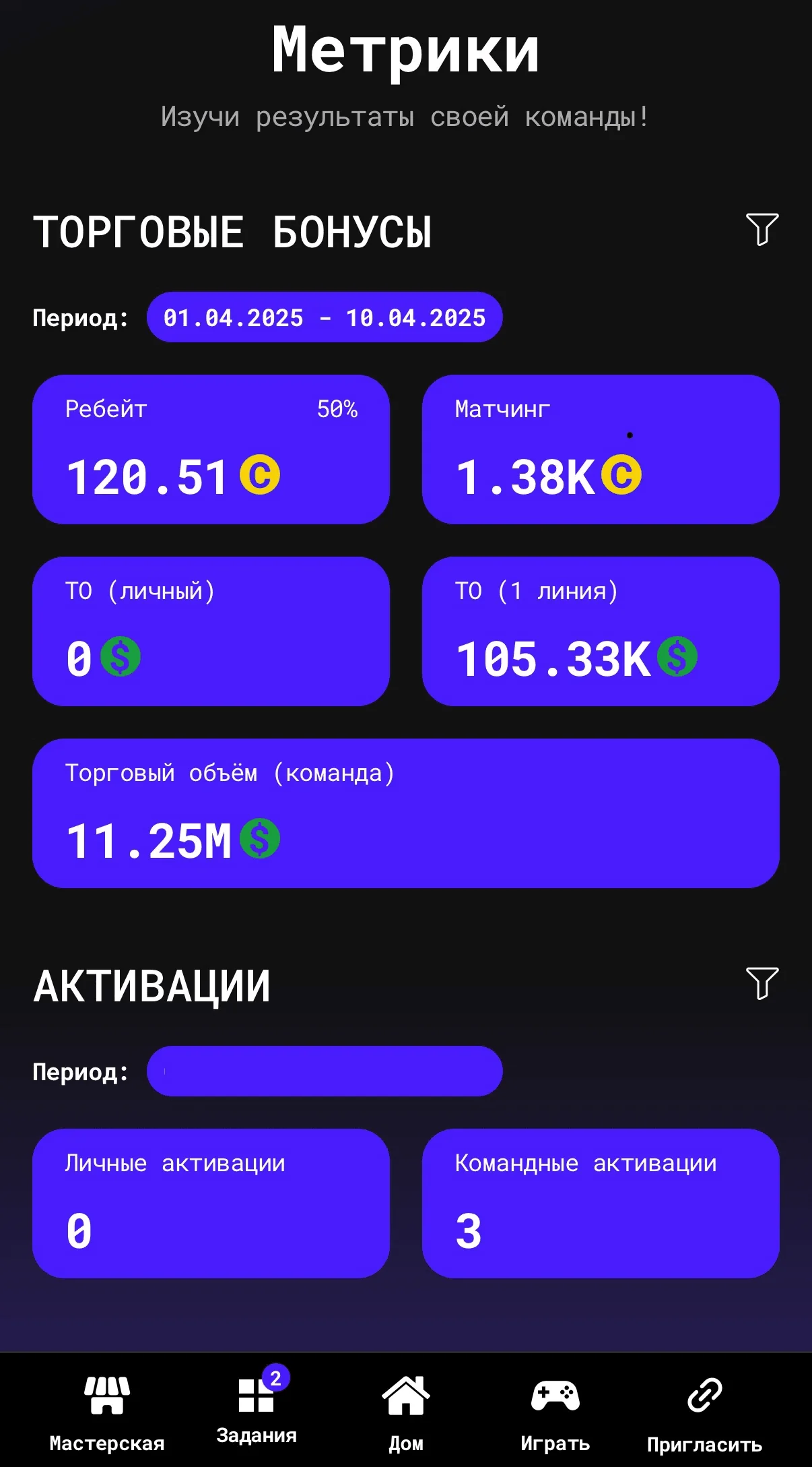 K2 ALGO LIMITED — Pratinjau 3