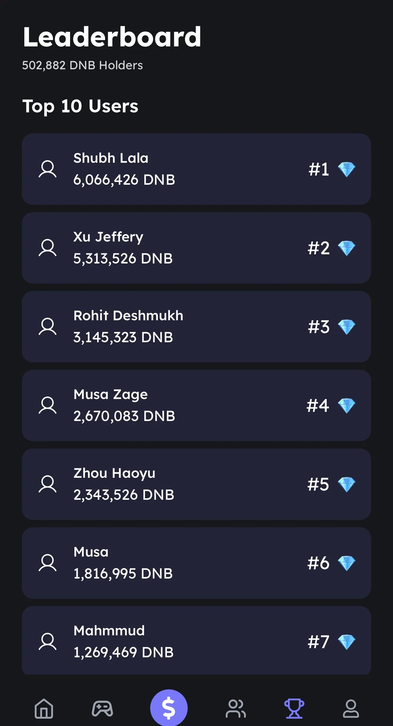 Dynabit App — Pratinjau 2