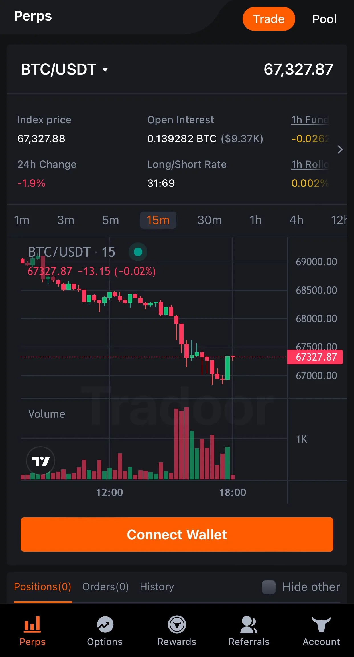 Tradoor Trading Bot — Preview 1