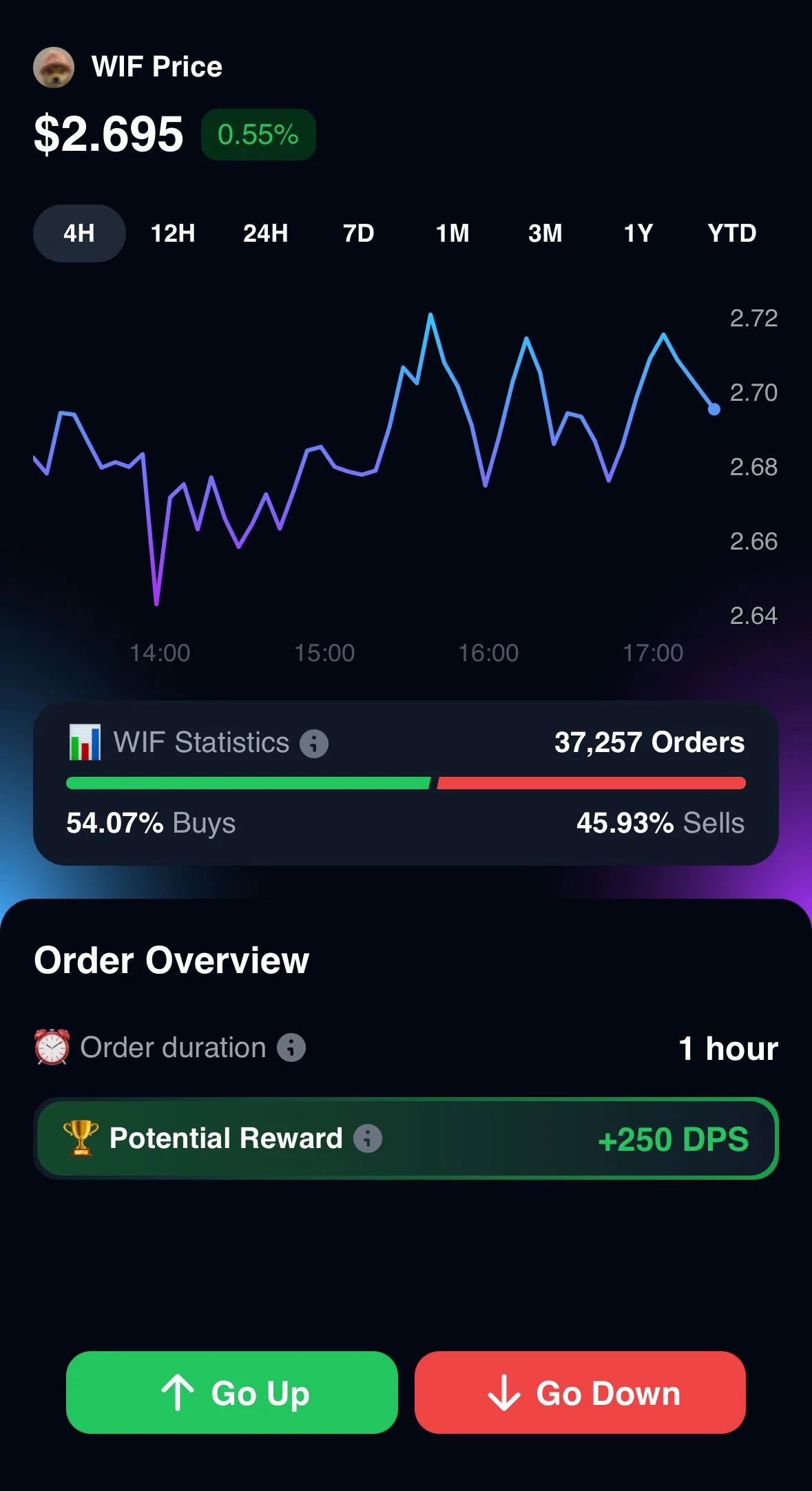 Drops Bot — Preview 5