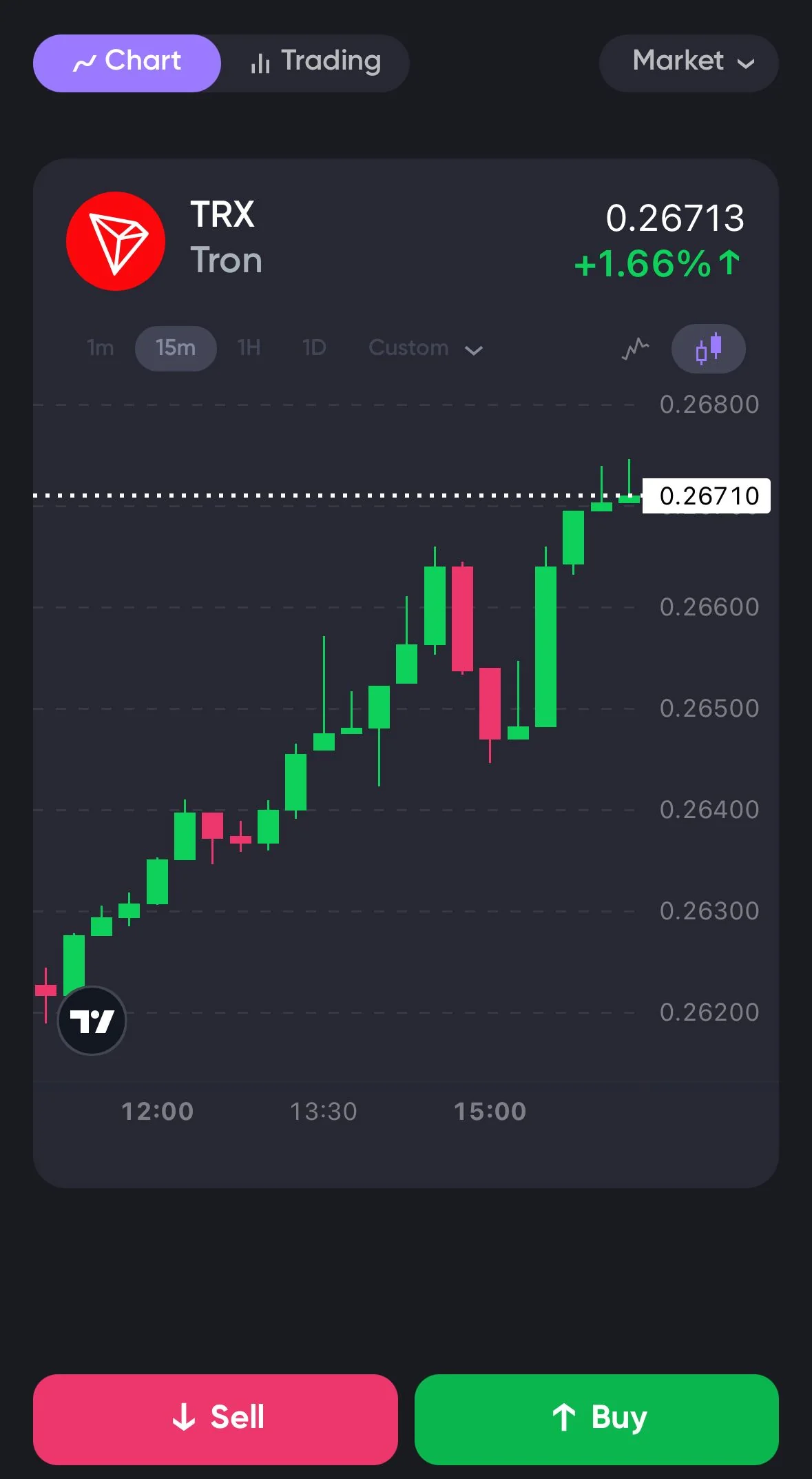 Simple Coin — पूर्वावलोकन 3