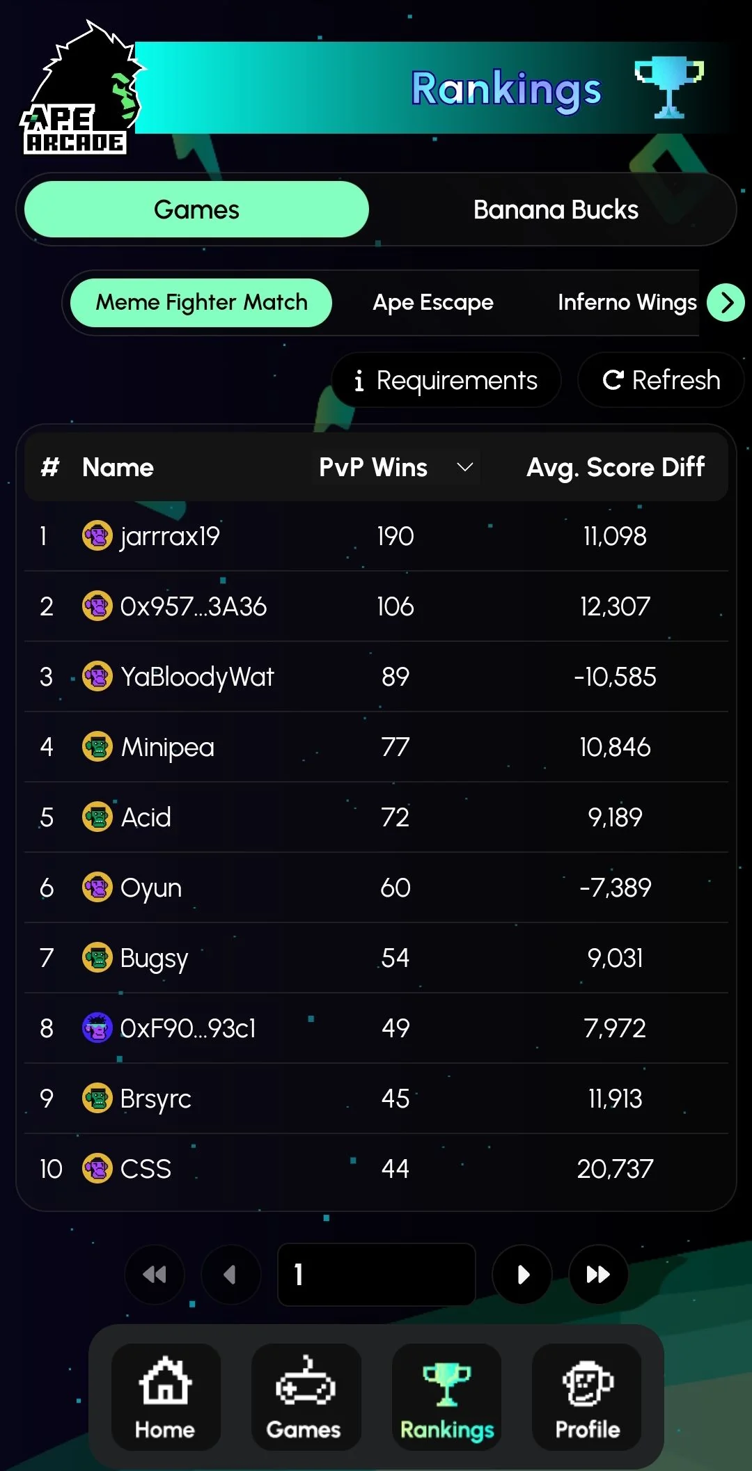 Ape Arcade — Preview 3