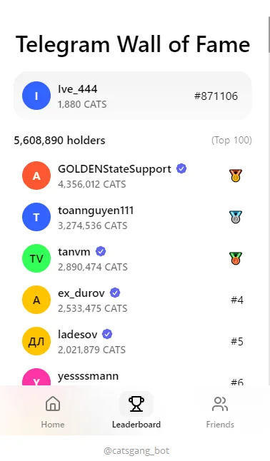 Cats 🐈⬛ — Превью 3