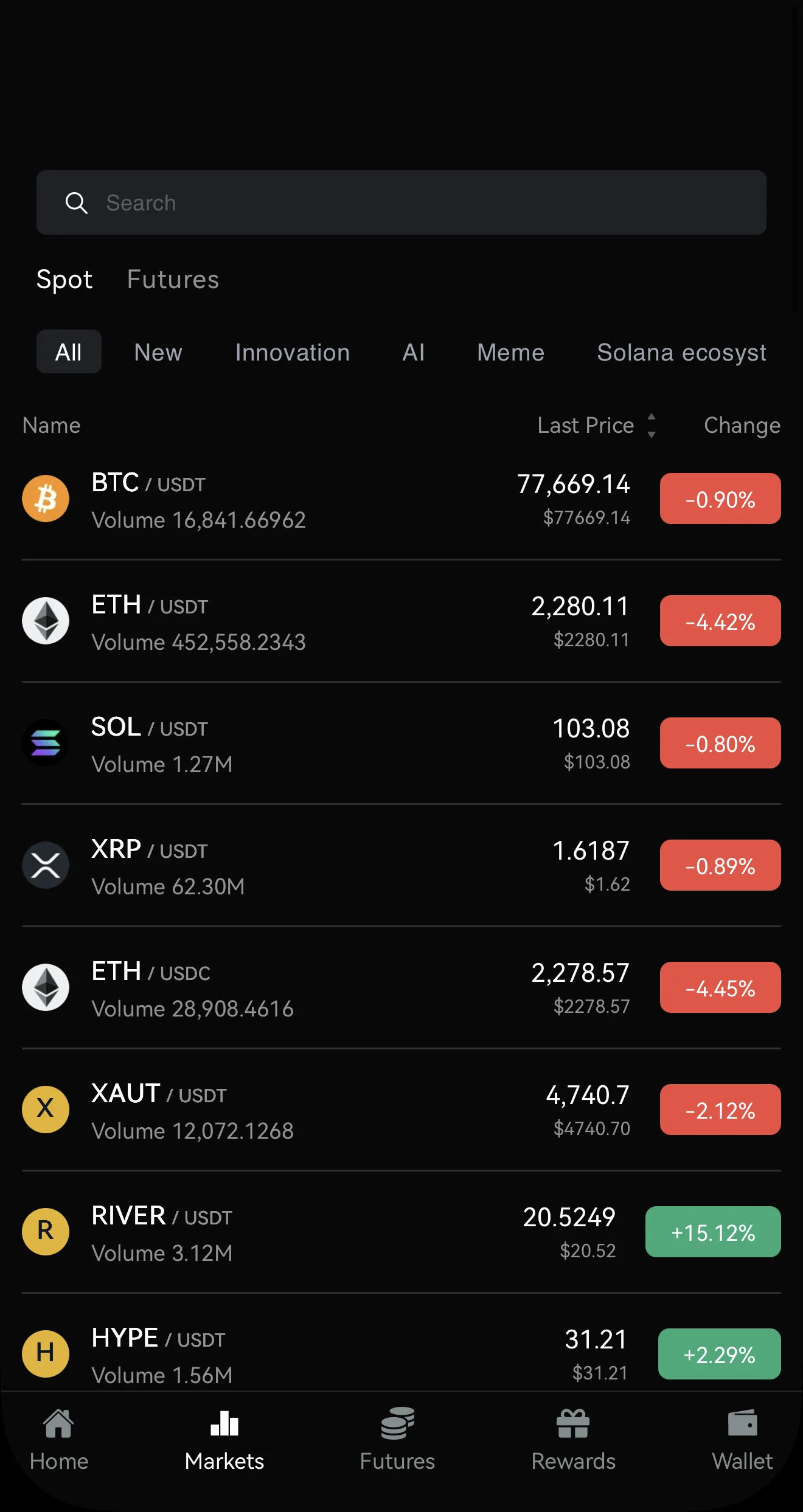 BIT.EU - Futures 100X - Quick Trades ! — Preview 2