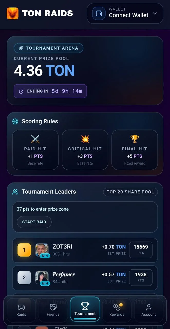 TON Raids — पूर्वावलोकन 3