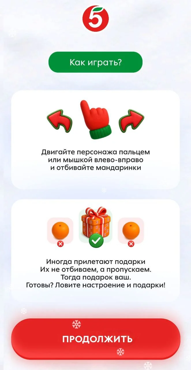 Mandarin Mania at “Pyaterochka” — Preview 1