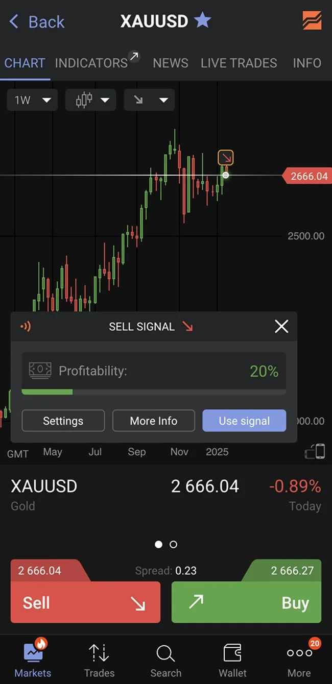 Libertex: Trading & Investing (Global) — Pratinjau 3