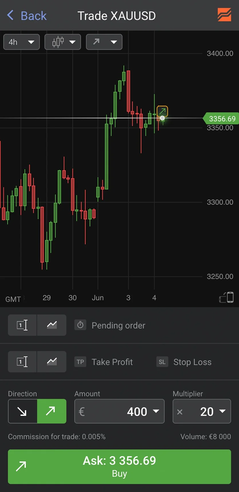 Libertex: Trade CFDs Online (EU) — Aperçu 3