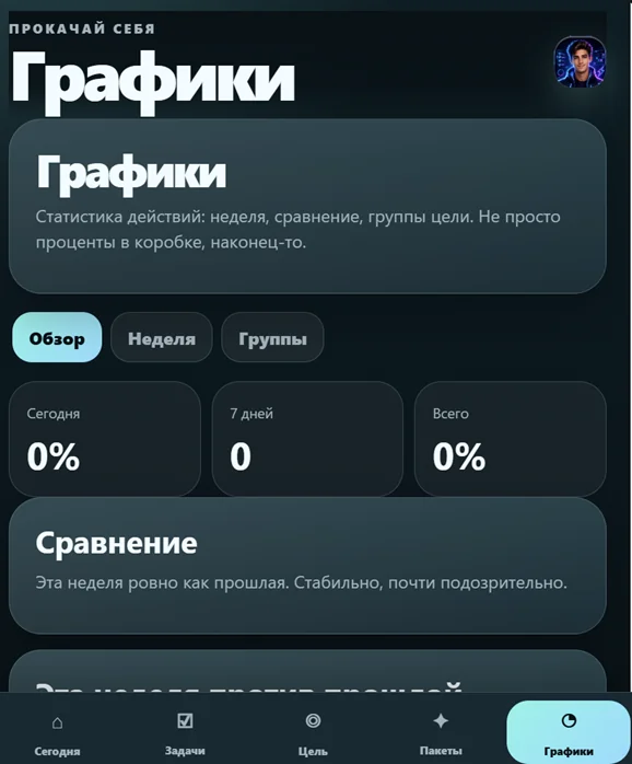 Прокачай себя — Aperçu 1