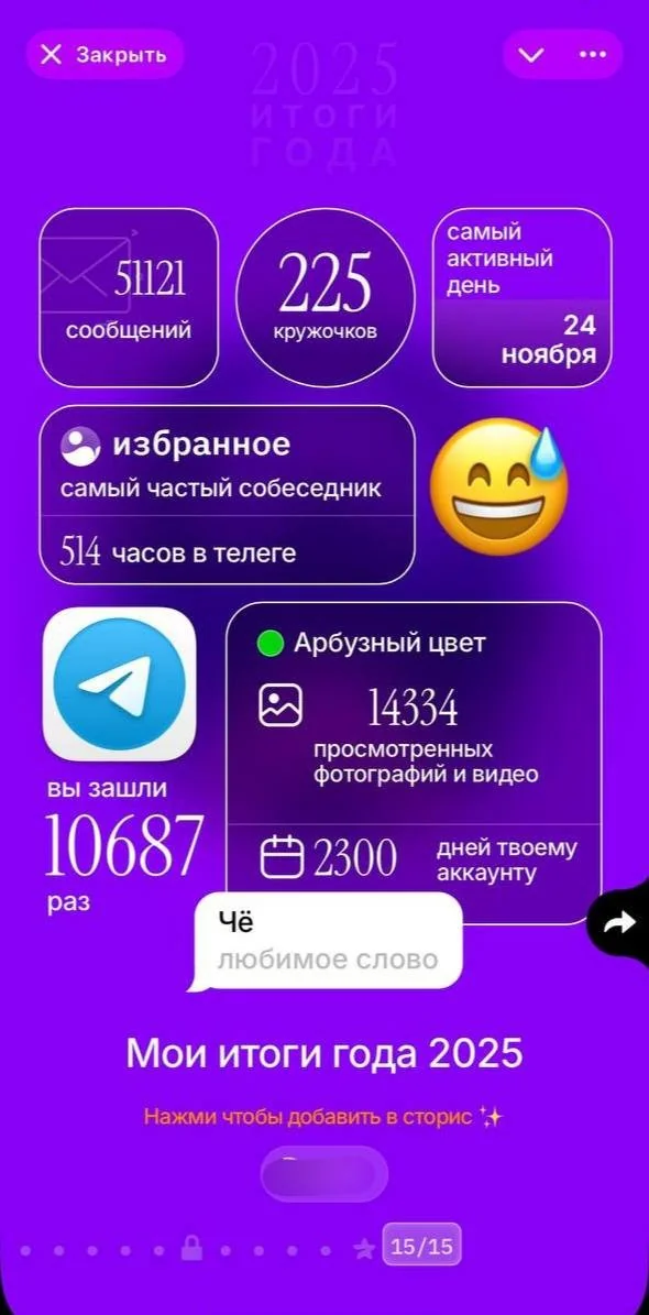 Итоги года — Превью 2
