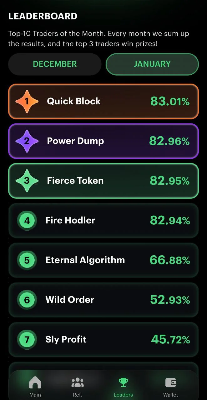 BITRONIX — Preview 4