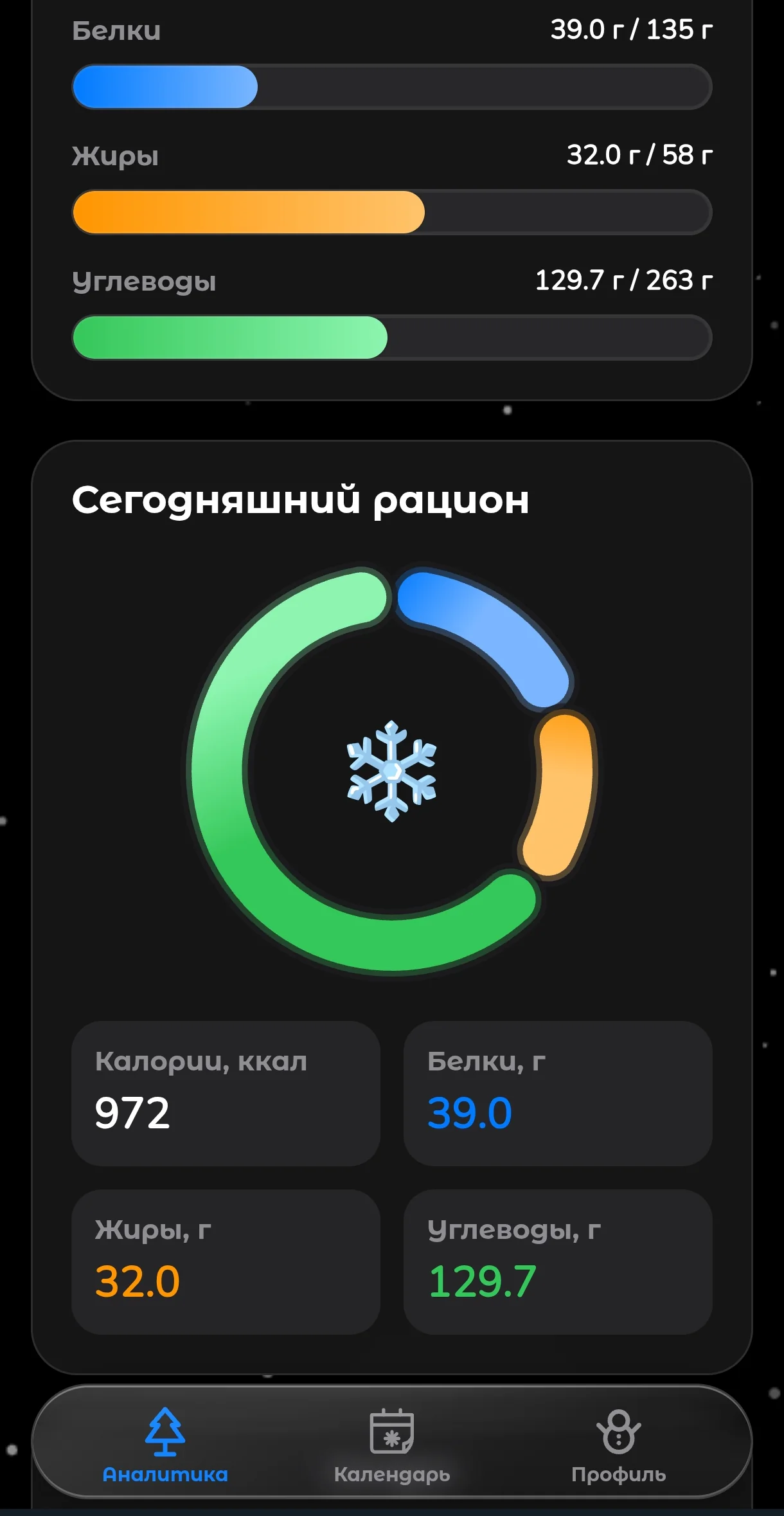 PumpSecret AI — Preview 2