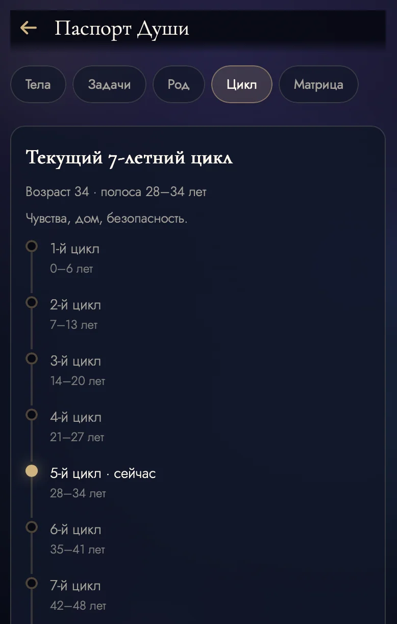 Паспорт Души — Pratinjau 5