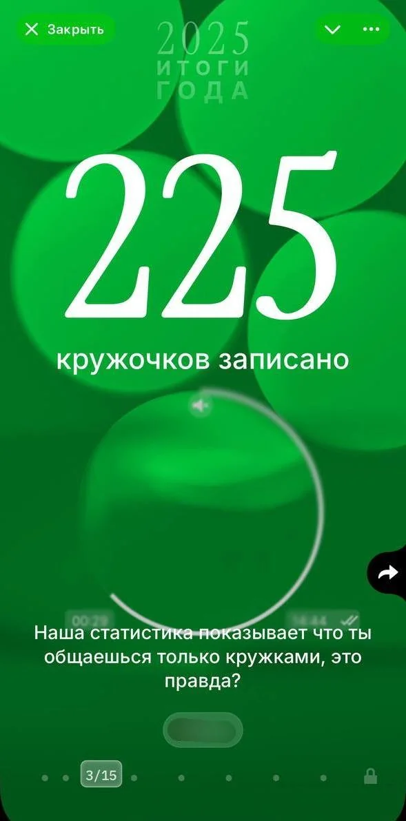 Итоги года — Превью 4