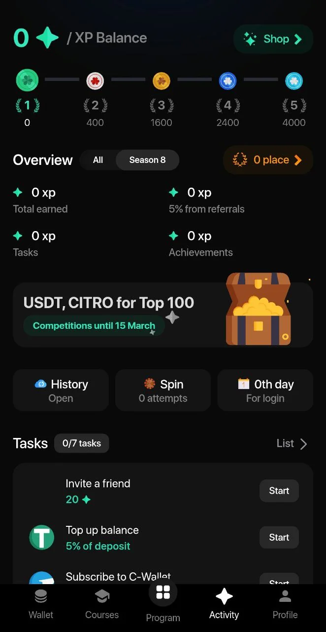 Citro Wallet — Aperçu 4