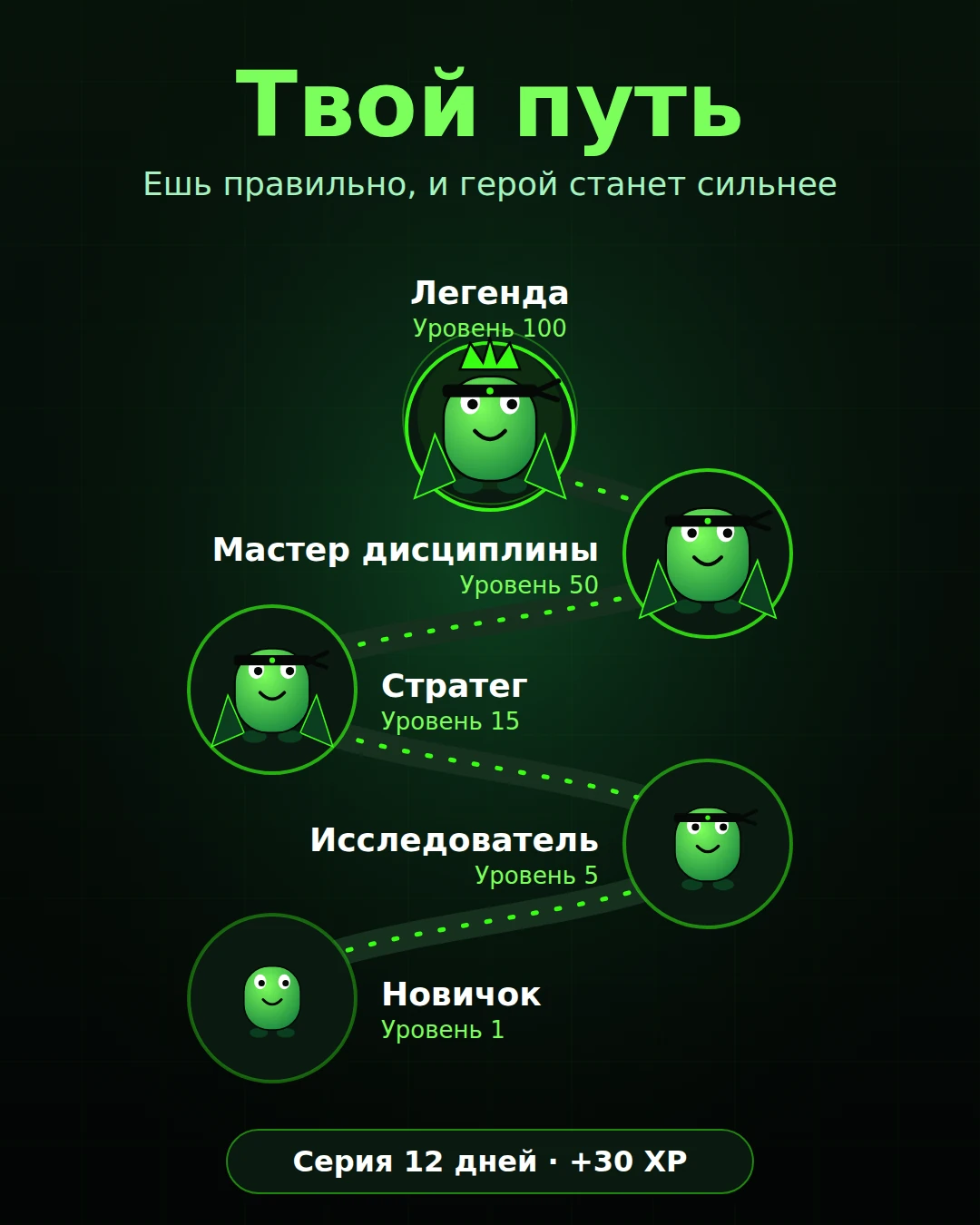 Бжушка — Preview 5