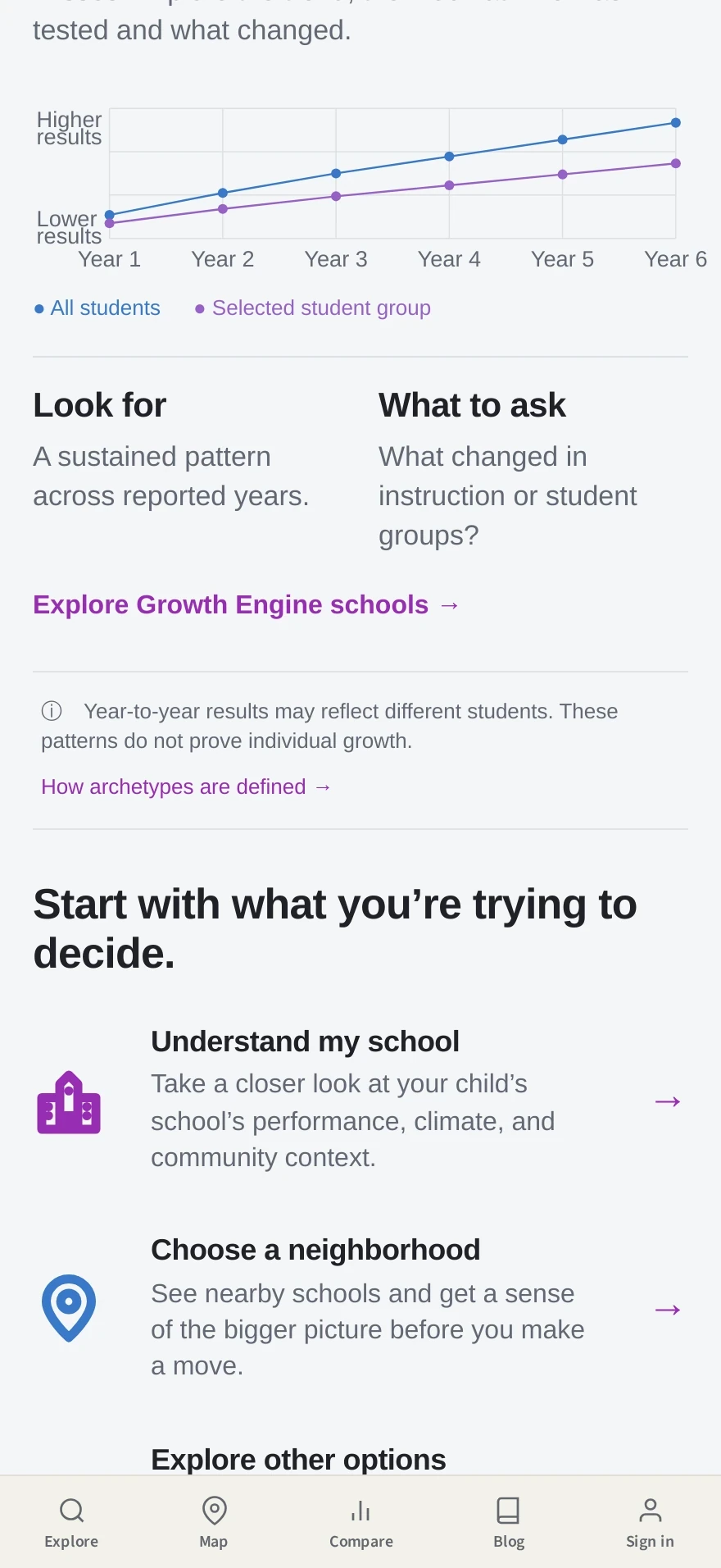 SchoolScope — Preview 3