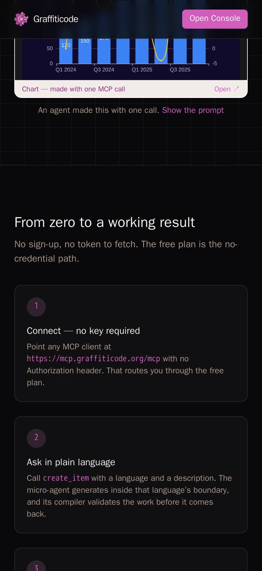 Graffiticode — Preview 2