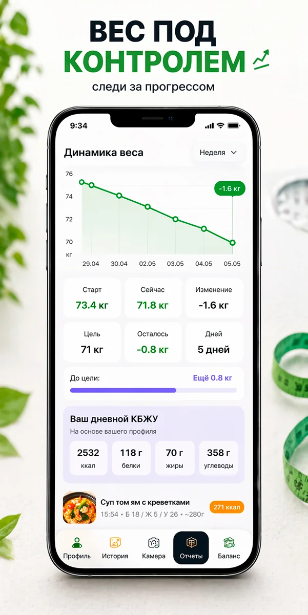 FoodIQ Pro — Pratinjau 3