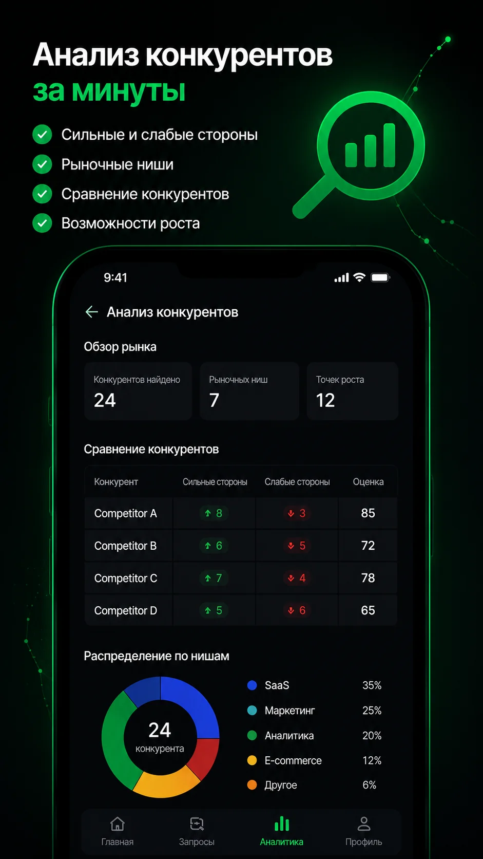 Workflow gpt — Pratinjau 3