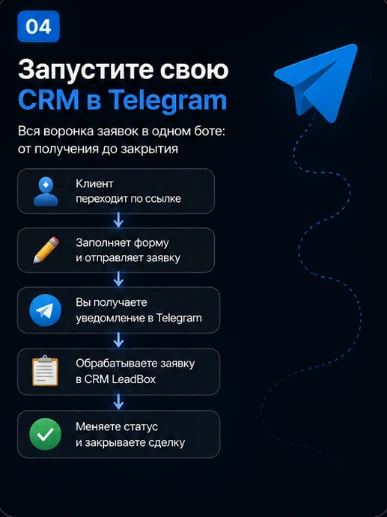 LeadBox — Превью 4