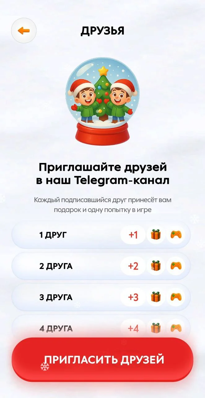 Mandarin Mania at “Pyaterochka” — Preview 5