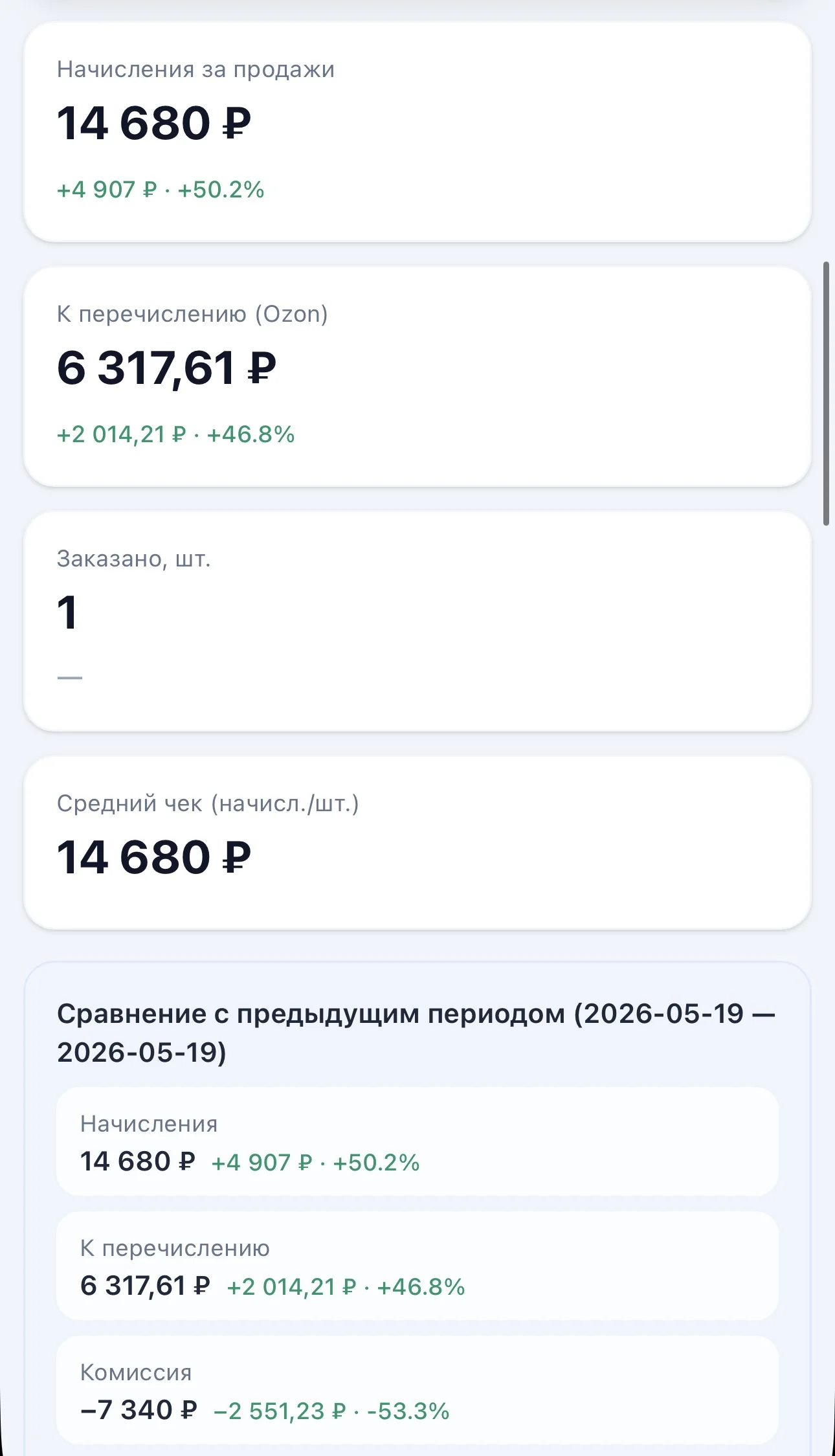 FinSeller | Юнит-экономика Ozon — Aperçu 3