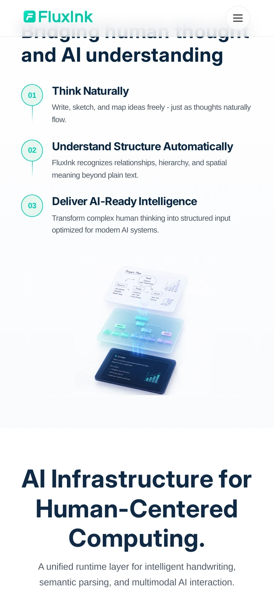 ai.fluxink/fci-mcp — Preview 3