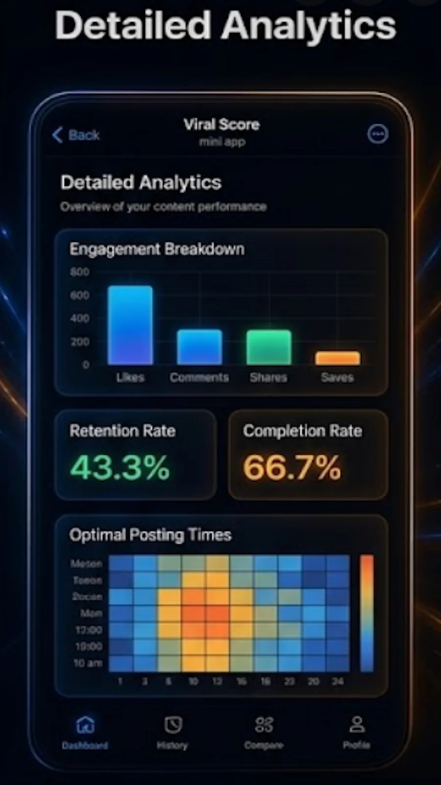 Viral Score — पूर्वावलोकन 2