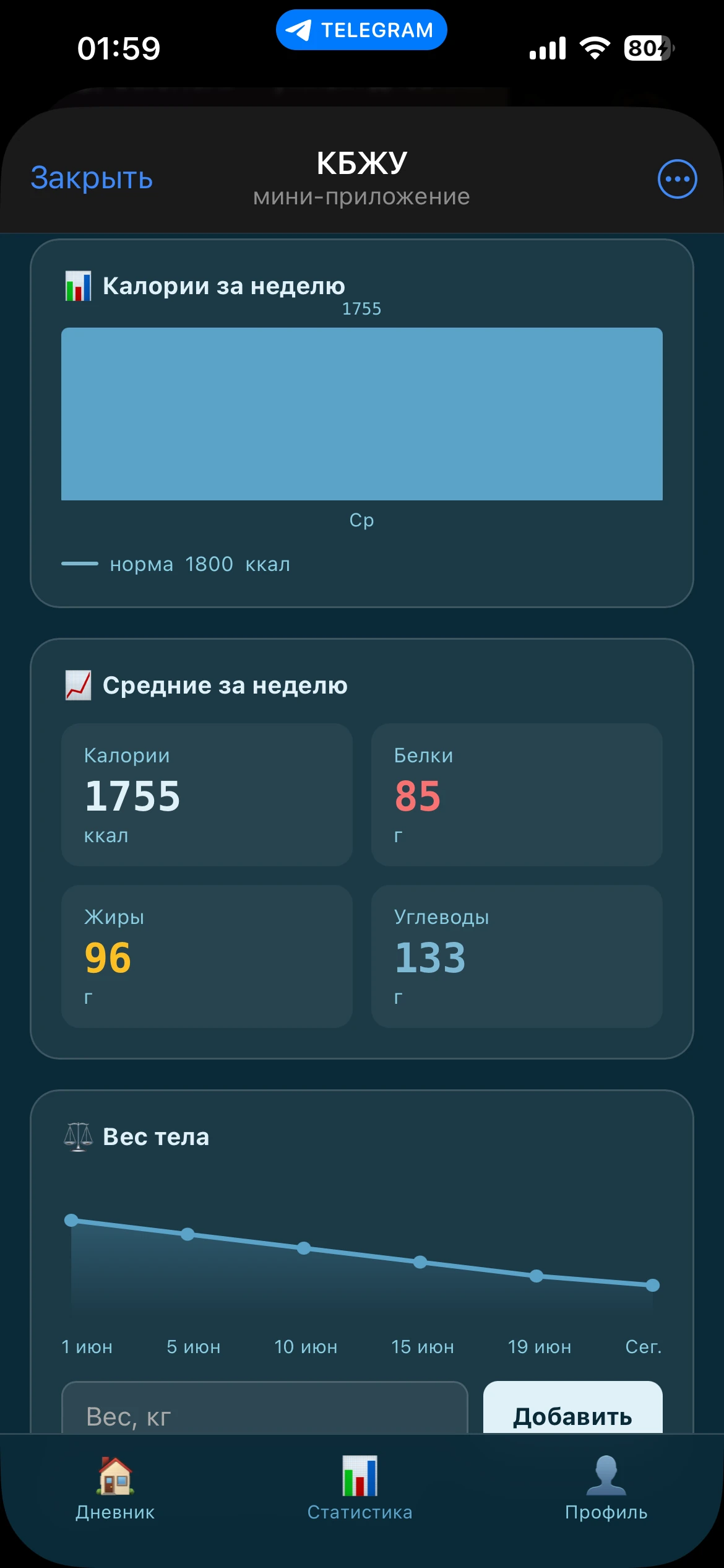 КБЖУ — Превью 2