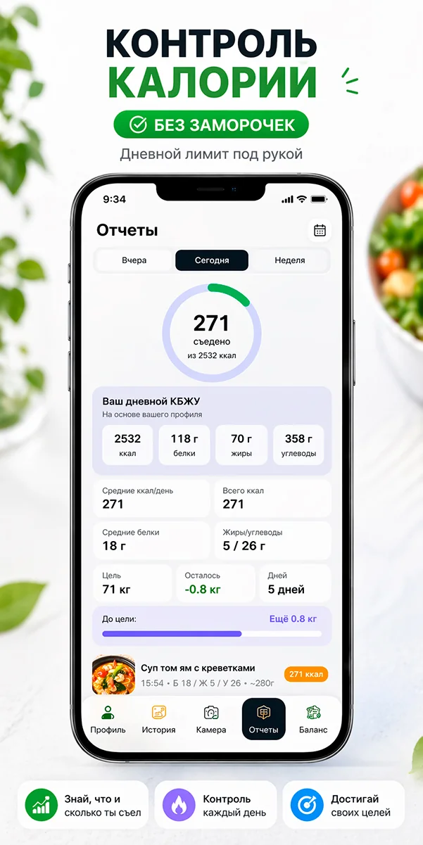 FoodIQ Pro — Pratinjau 2