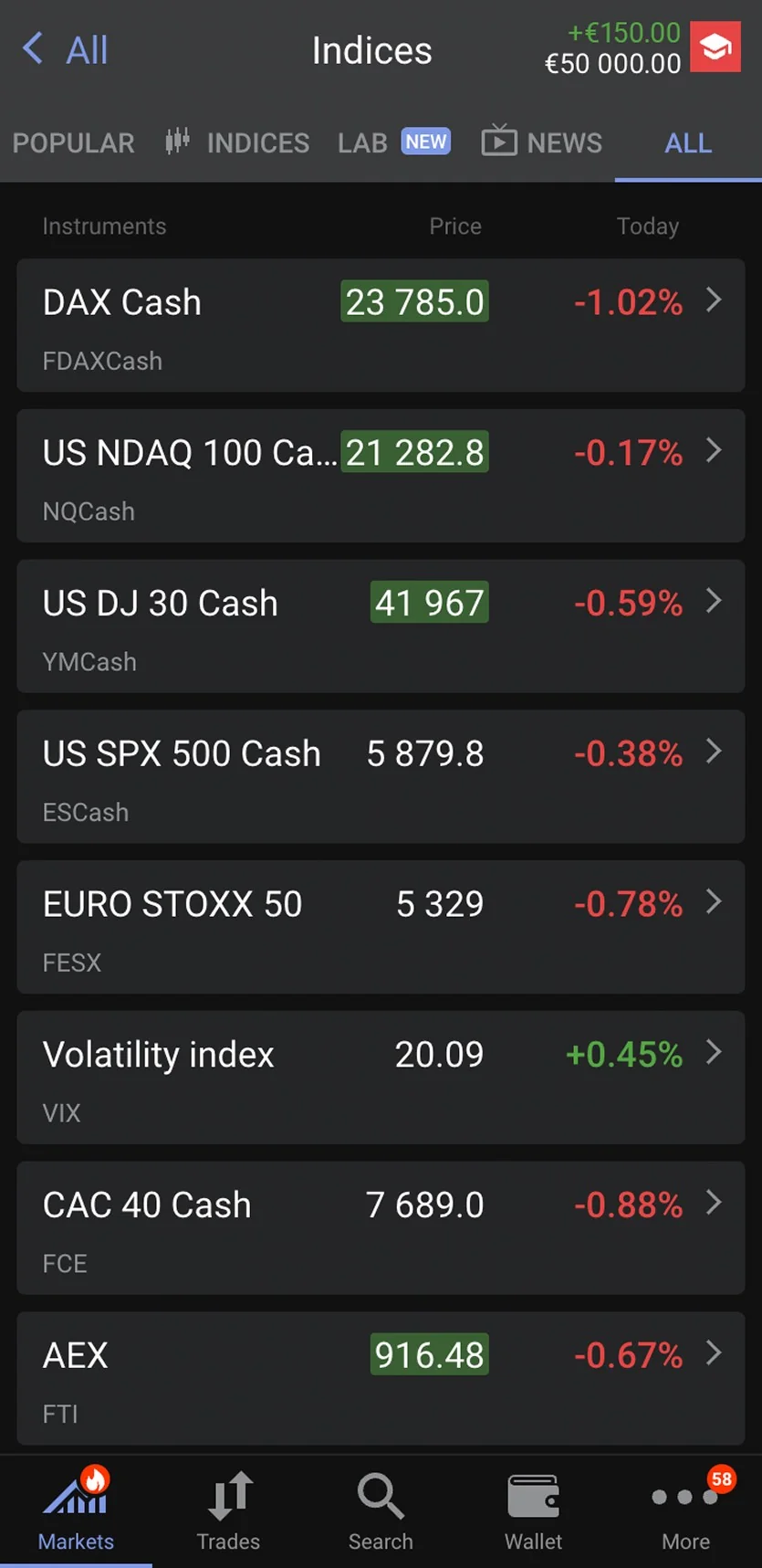 Libertex: Trade CFDs Online (EU) — Aperçu 2