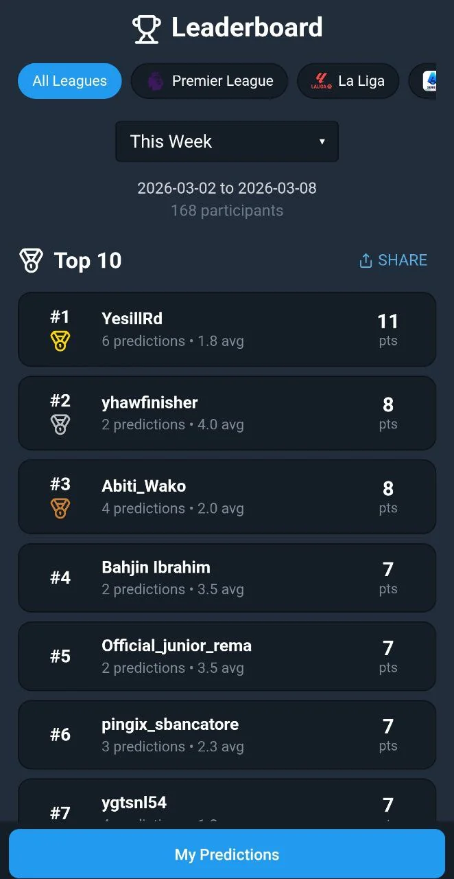 Football Live Goals Bot — पूर्वावलोकन 2