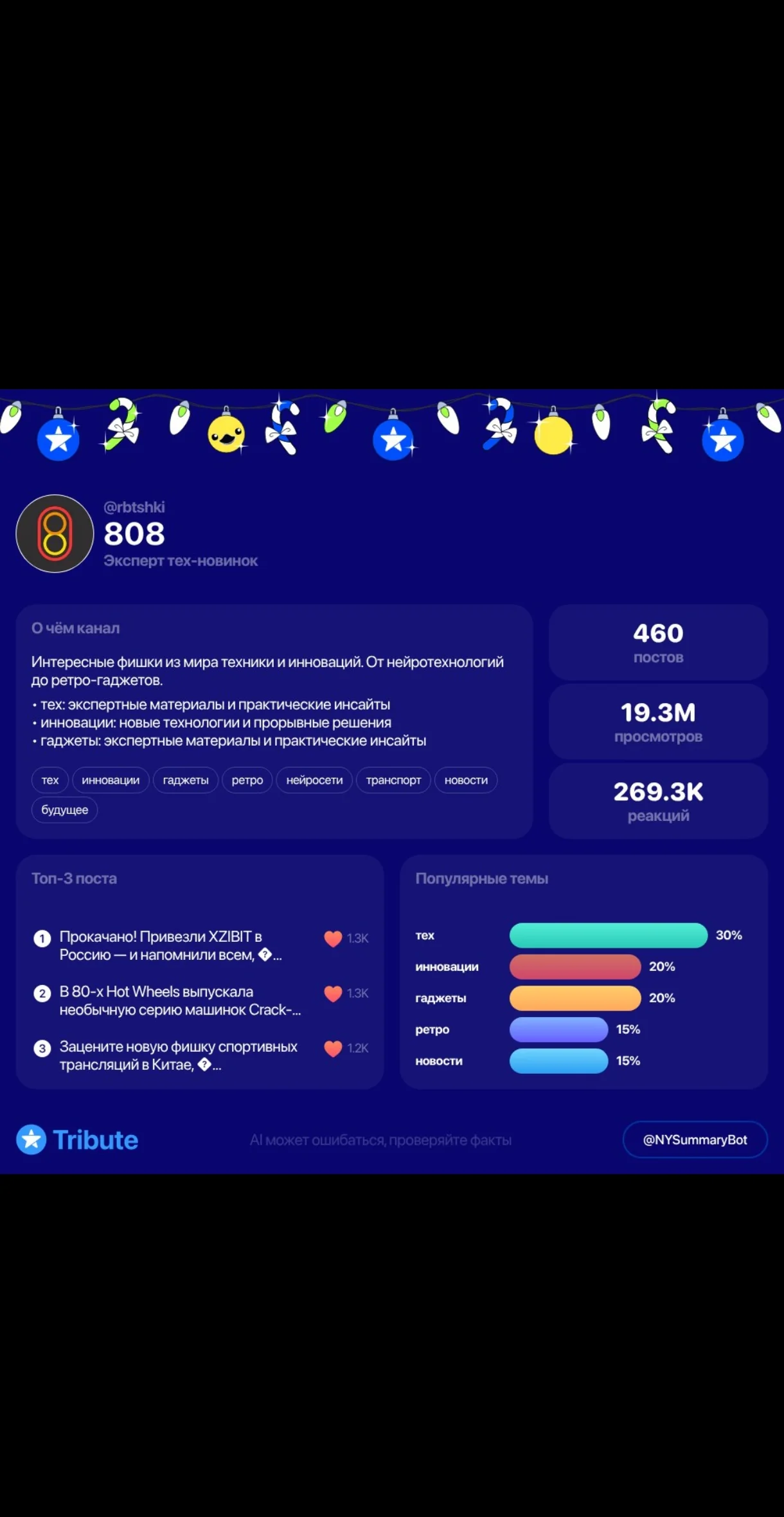 Year in Review — Preview 3