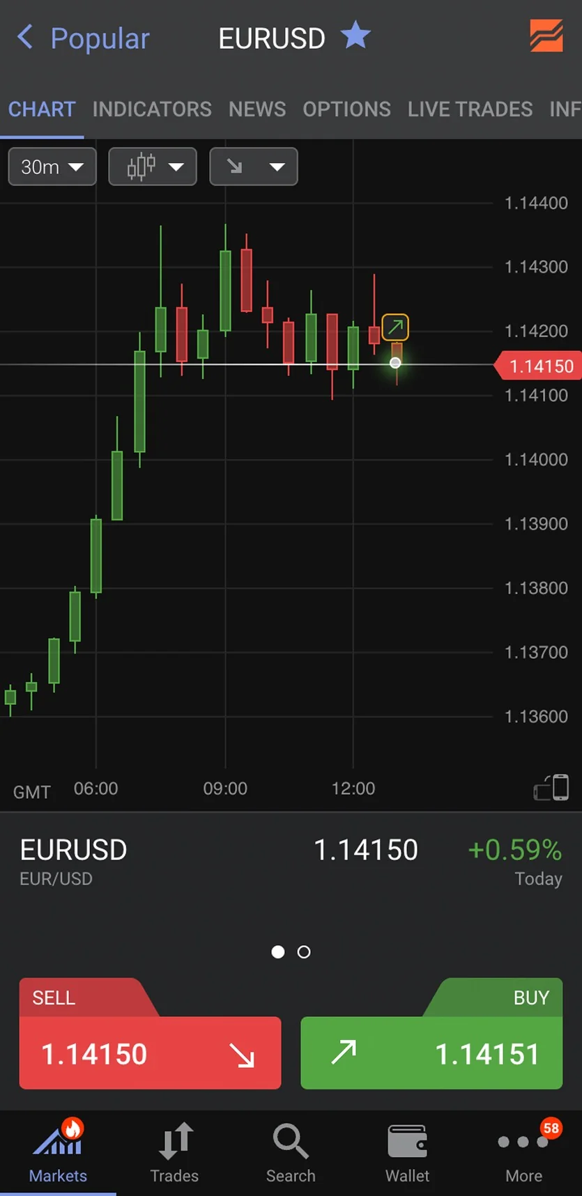 Libertex: Trade CFDs Online (EU) — Aperçu 1