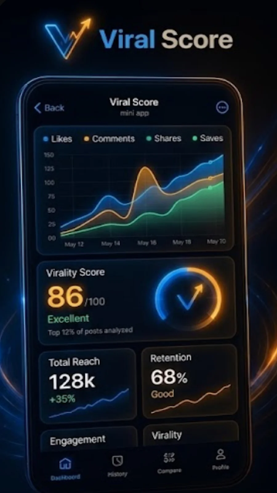 Viral Score — पूर्वावलोकन 1