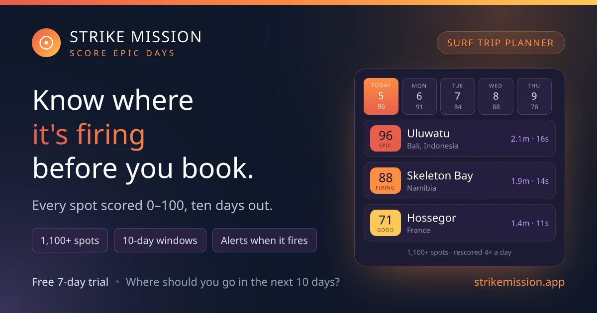 app.strikemission/surf-trip-planner