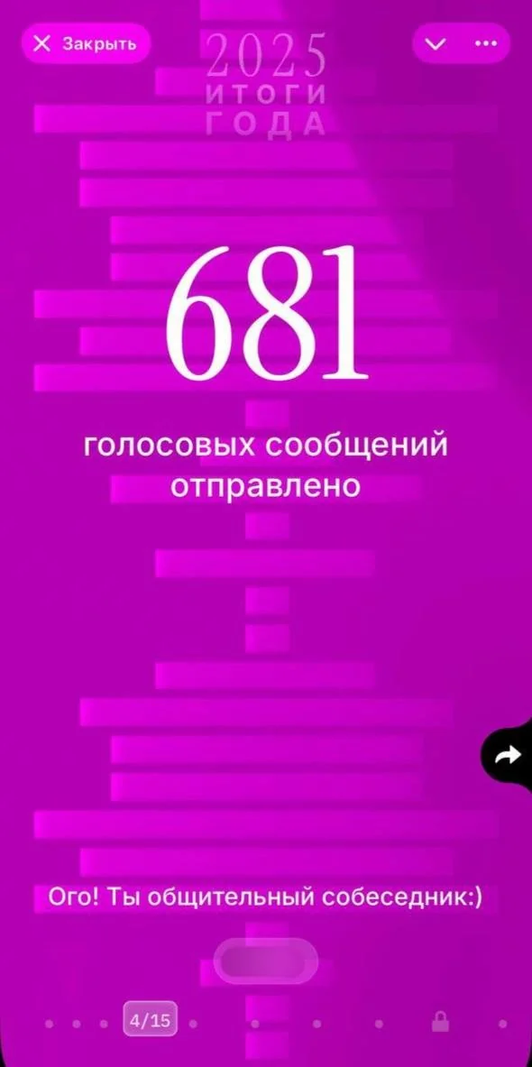 Итоги года — Превью 3