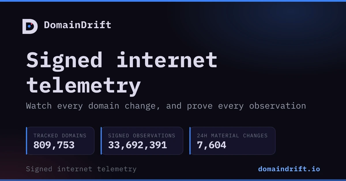 io.domaindrift/domaindrift