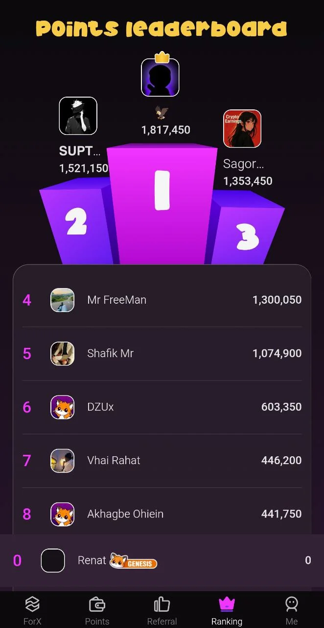 ForX — पूर्वावलोकन 4