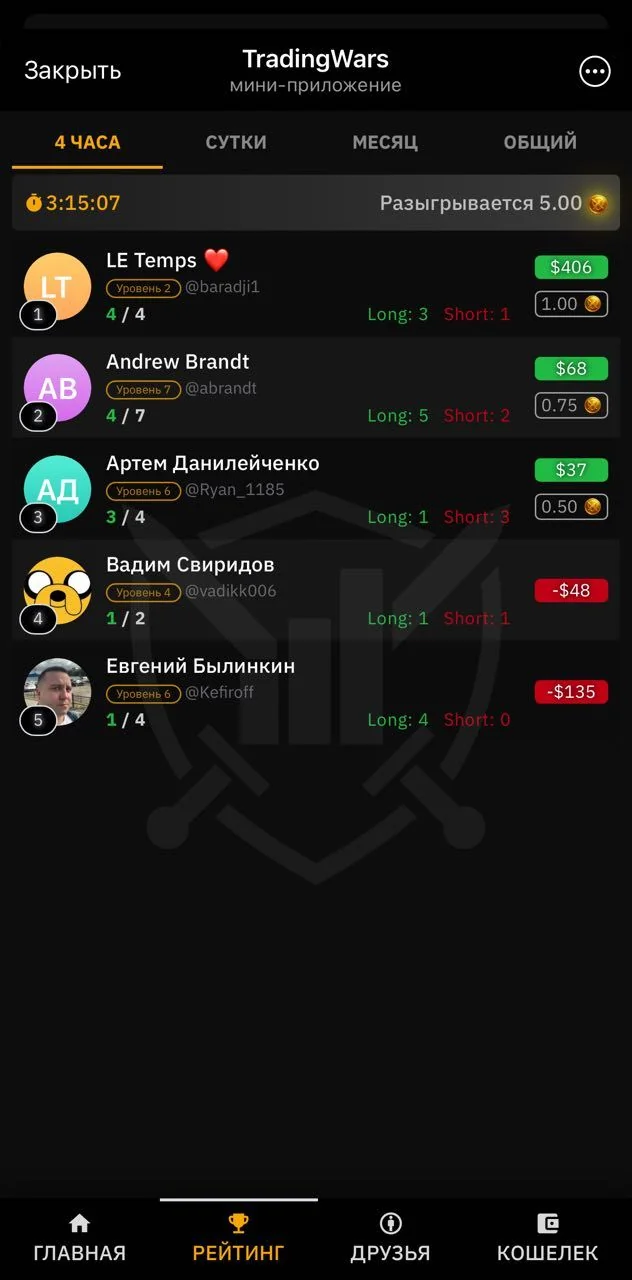 Trading Wars — Pratinjau 6