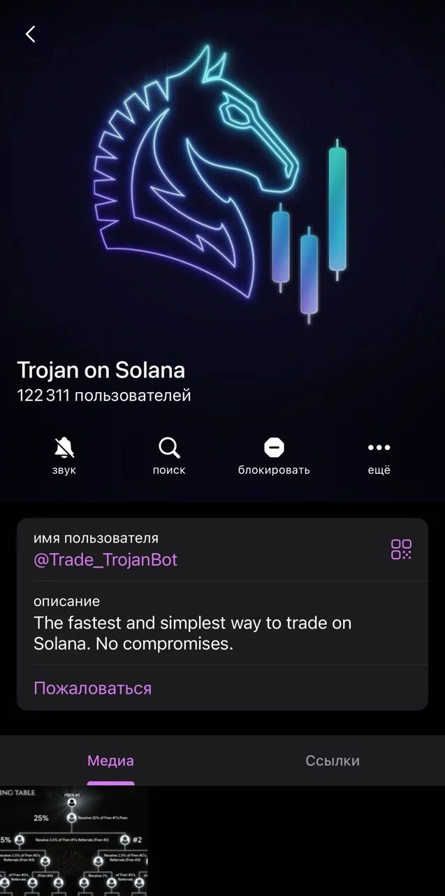 Trojan on Solana — Pratinjau 1