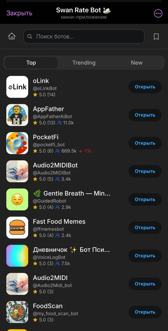 Swan Rate Bot 🦢 — Превью 2