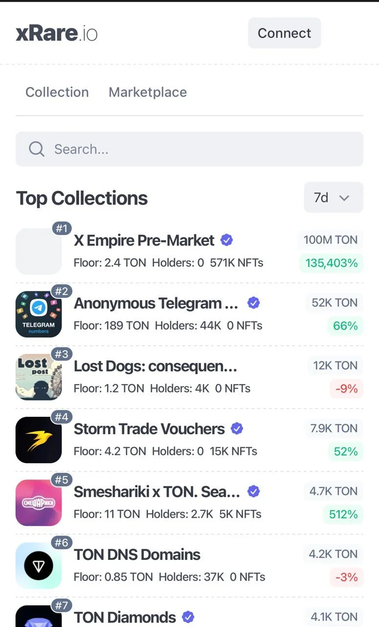 xRare - NFT marketplace — पूर्वावलोकन 3
